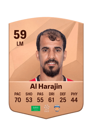 Abdulhadi Al Harajin