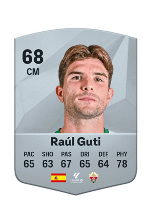 Raúl Guti