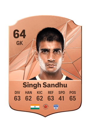 Gurpreet Singh Sandhu