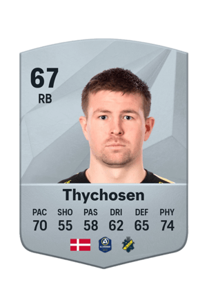 Mads Døhr Thychosen