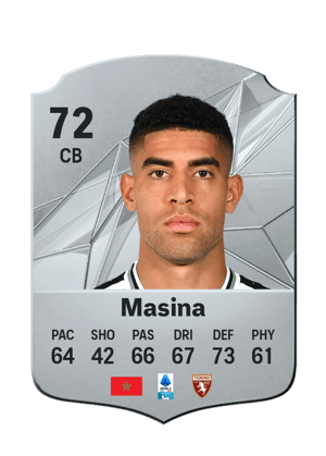 Adam Masina