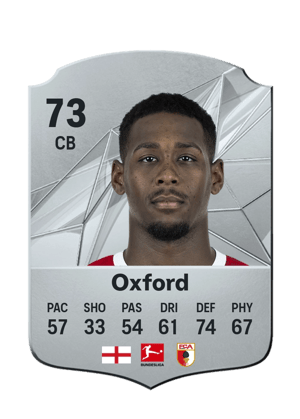 Reece Oxford