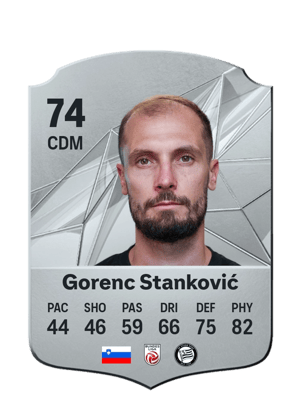 Jon Gorenc Stanković