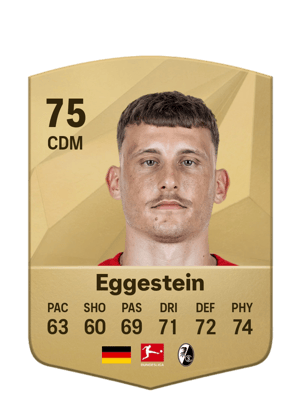 Maximilian Eggestein