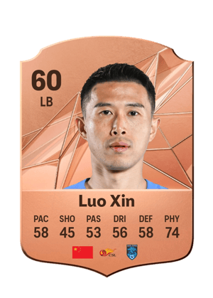 Luo Xin