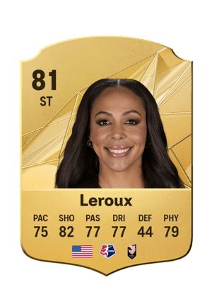 Sydney Leroux