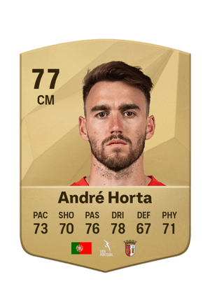 André Horta