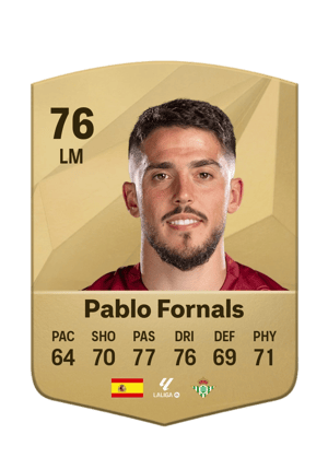 Pablo Fornals