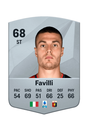 Andrea Favilli
