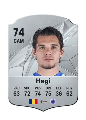 Ianis Hagi