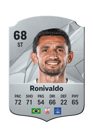 Ronivaldo