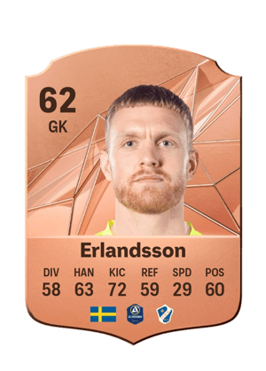Tim Erlandsson