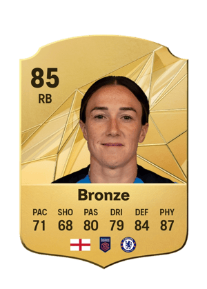 Lucy Bronze