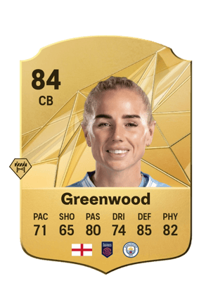 Alex Greenwood