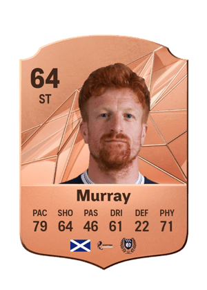 Simon Murray