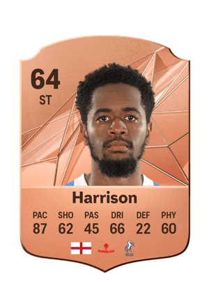 Shayon Harrison