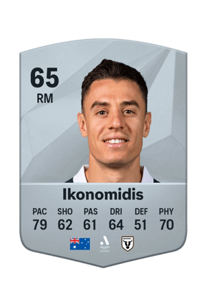 Christopher Ikonomidis