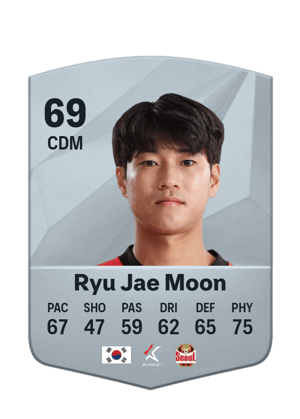 Ryu Jae Moon