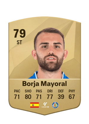 Borja Mayoral