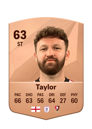Matty Taylor