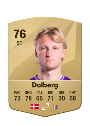 Kasper Dolberg