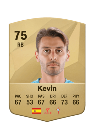 Kevin