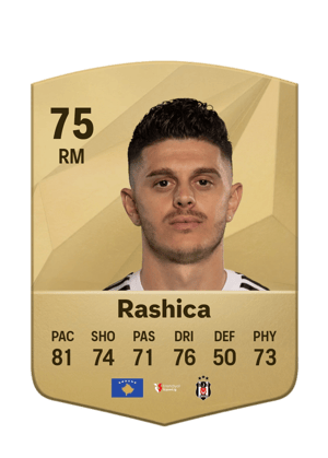 Milot Rashica