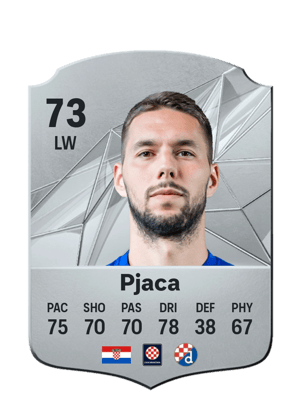 Marko Pjaca