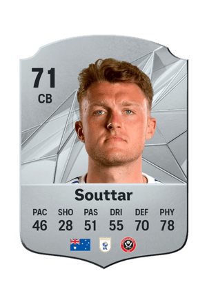Harry Souttar