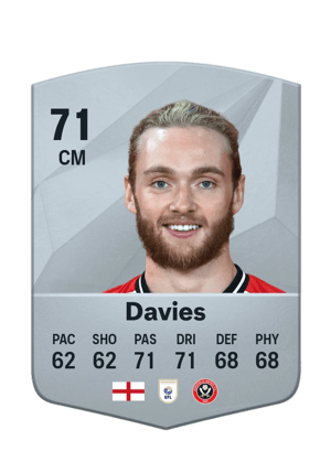 Tom Davies