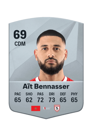 Youssef Aït Bennasser