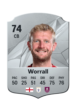 Joe Worrall