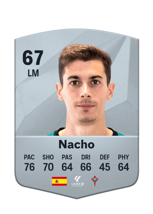 Nacho
