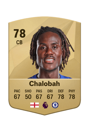 Trevoh Chalobah