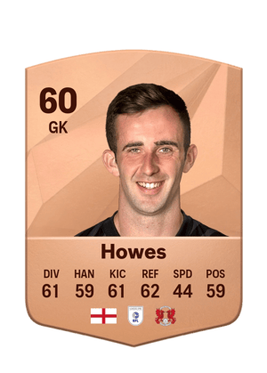 Sam Howes