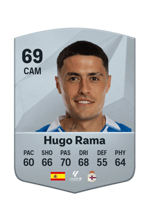 Hugo Rama