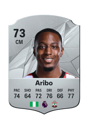 Joe Aribo