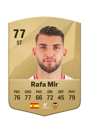 Rafa Mir