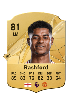 Marcus Rashford