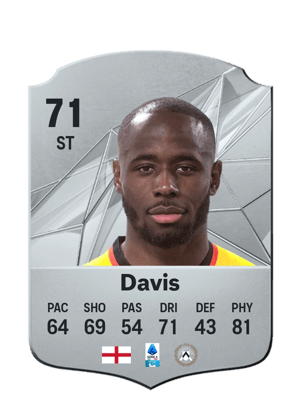 Keinan Davis