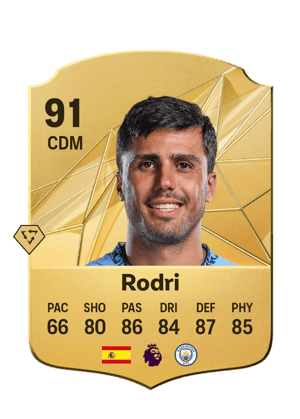 Rodri