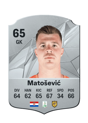 Kristjan Matošević