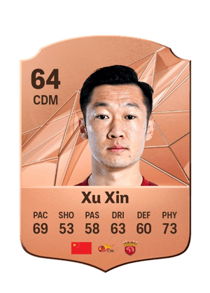 Xu Xin