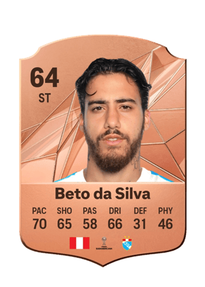 Beto da Silva