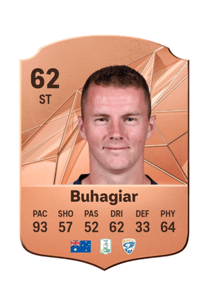 Trent Buhagiar