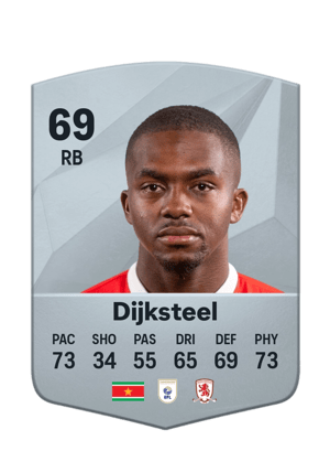 Anfernee Dijksteel