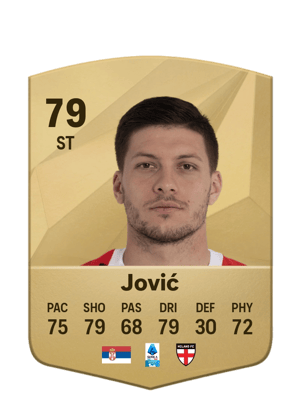 Luka Jović