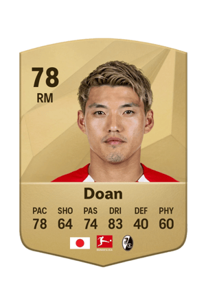 Ritsu Doan