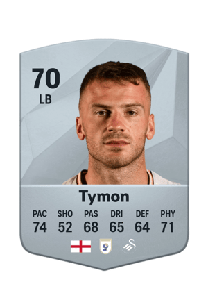 Josh Tymon