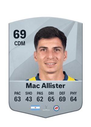 Francis Mac Allister